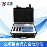 你知道食品檢測儀器都有有哪些嗎？