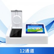 果蔬農(nóng)殘檢測儀促進(jìn)社會健康發(fā)展