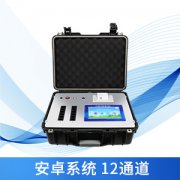 為什么要使用農(nóng)藥殘留檢測儀？