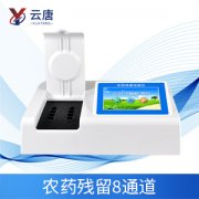 合理控制農殘的方法你知道嗎？